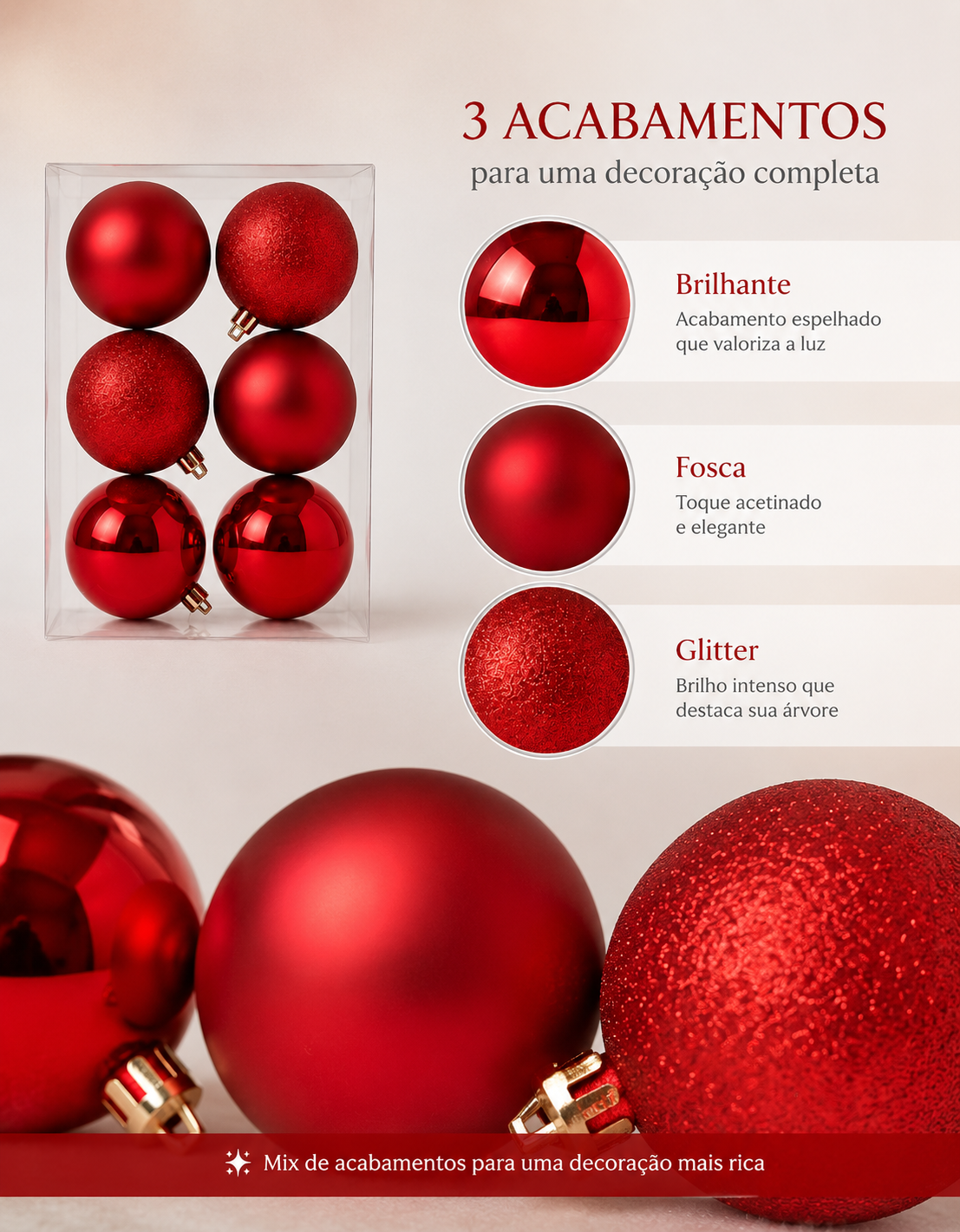 Set of 6 Red Christmas Ornaments 8cm - Shiny, Matte and Glitter