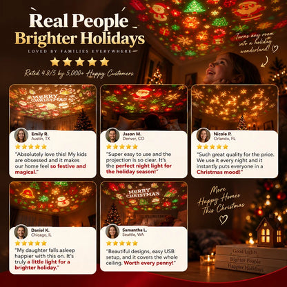 HohoGlow™ Christmas Projector