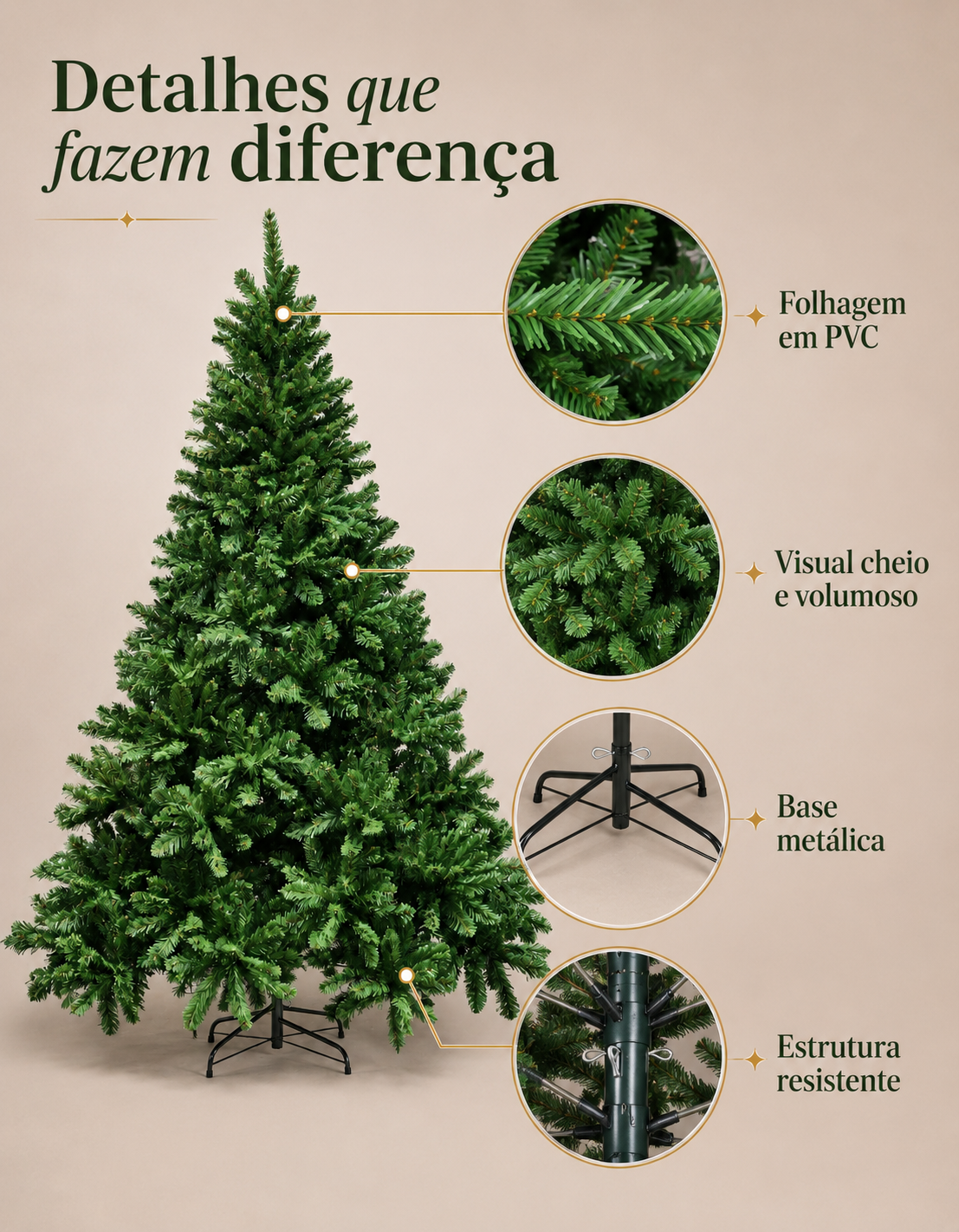 Imperial Traditional Christmas Tree 2.40m 1124 Tips Green